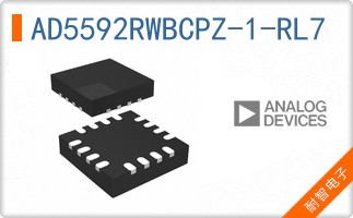 AD5592RWBCPZ-1-RL7