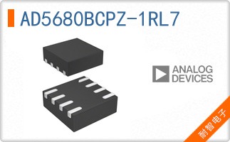 AD5680BCPZ-1RL7