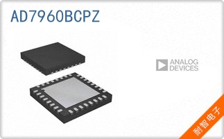 AD7960BCPZ
