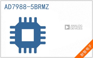 AD7988-5BRMZ