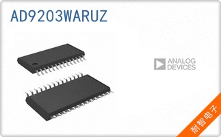 AD9203WARUZ