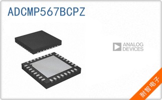 ADCMP567BCPZ