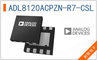 ADL8120ACPZN-R7-CSL