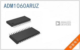 ADM1060ARUZ