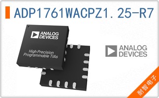 ADP1761WACPZ1.25-R7