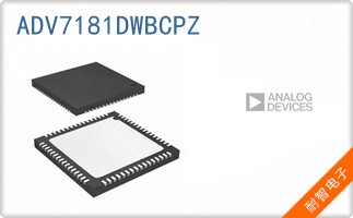 ADV7181DWBCPZ