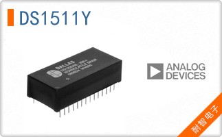DS1511Y+