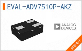 EVAL-ADV7510P-AKZ