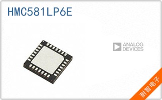HMC581LP6E