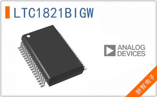 LTC1821BIGW