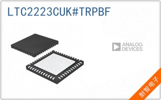 LTC2223CUK#TRPBF