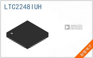 LTC2248IUH
