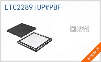 LTC2289IUP#PBF