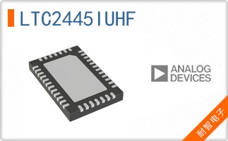 LTC2445IUHF