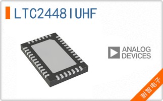 LTC2448IUHF
