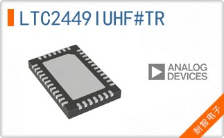 LTC2449IUHF#TR