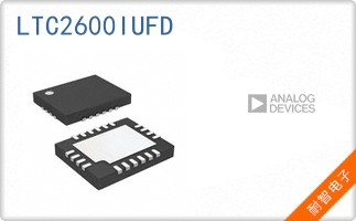LTC2600IUFD