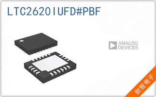 LTC2620IUFD#PBF