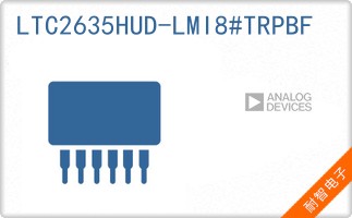 LTC2635HUD-LMI8#TRPBF