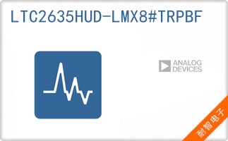 LTC2635HUD-LMX8#TRPBF