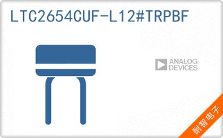 LTC2654CUF-L12#TRPBF