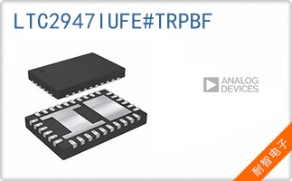 LTC2947IUFE#TRPBF