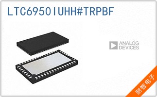 LTC6950IUHH#TRPBF