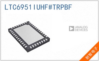 LTC6951IUHF#TRPBF