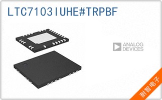 LTC7103IUHE#TRPBF