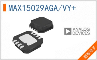 MAX15029AGA/VY+