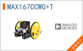 MAX167CCWG+T