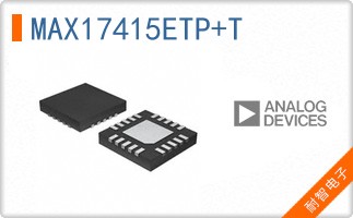 MAX17415ETP+T