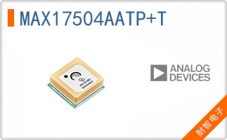 MAX17504AATP+T