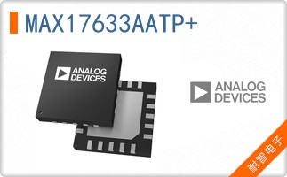 MAX17633AATP+