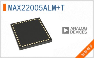 MAX22005ALM+T
