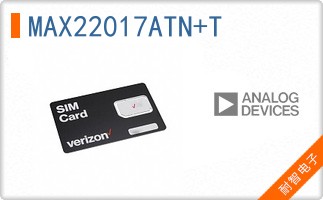 MAX22017ATN+T