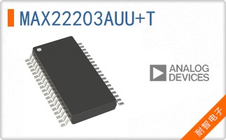 MAX22203AUU+T