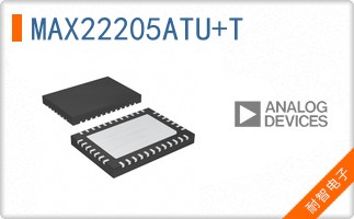 MAX22205ATU+T