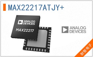 MAX22217ATJY+