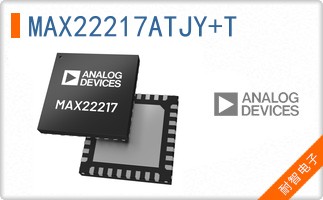 MAX22217ATJY+T