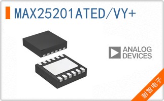 MAX25201ATED/VY+