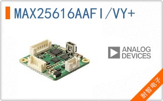 MAX25616AAFI/VY+