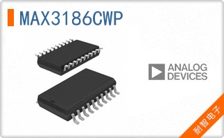 MAX3186CWP