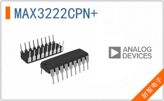 MAX3222CPN+