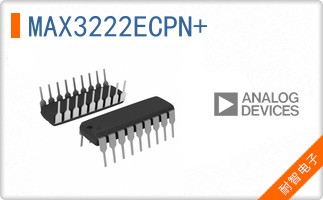 MAX3222ECPN+