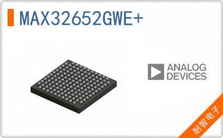 MAX32652GWE+
