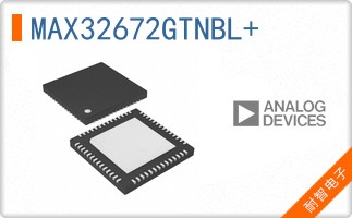 MAX32672GTNBL+