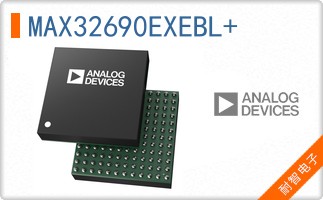 MAX32690EXEBL+