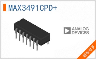 MAX3491CPD+