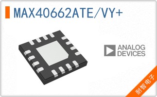 MAX40662ATE/VY+